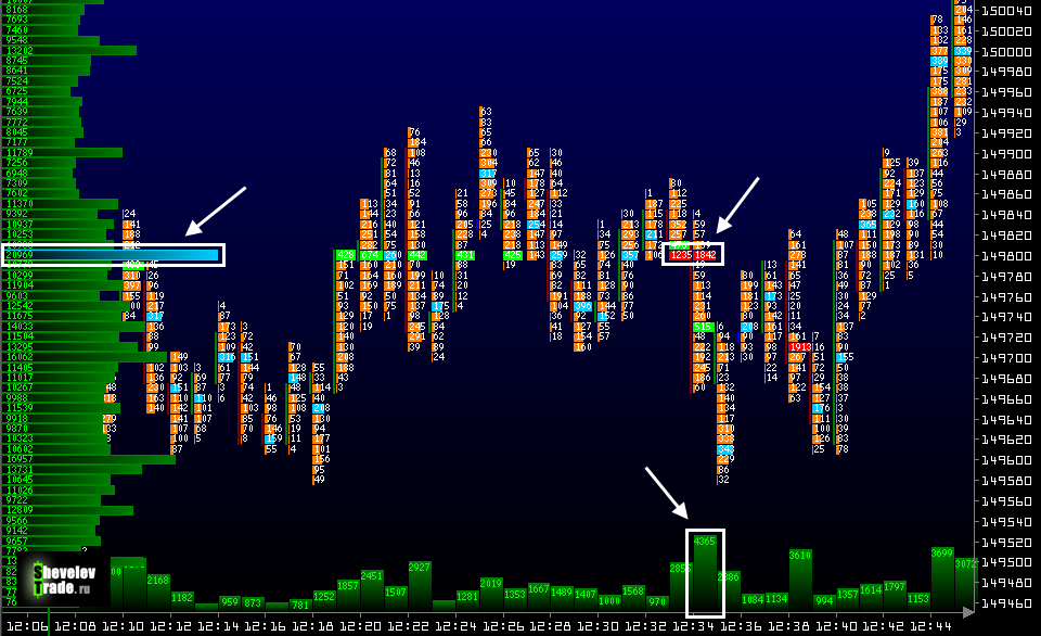 Техники и тактики работы с объемом Как повысить эф_0.png